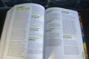 /image.axd?picture=/2016/8/ReadTheBook/mini/Phish Companion 3.jpg